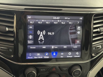 2021 Jeep Grand Cherokee Summit