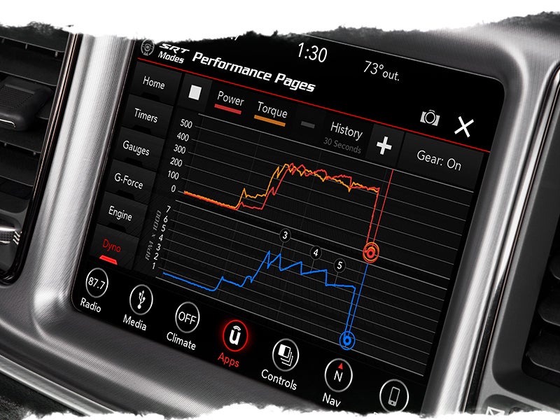 Koons Tysons Chrysler Dodge Jeep and Ram in Vienna VA